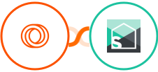 Loops + Splitwise Integration