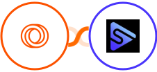 Loops + Switchboard Integration