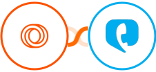 Loops + Toky Integration