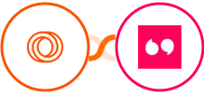 Loops + Tolstoy Integration