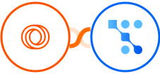 Loops + Trafft Integration