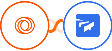 Loops + Twist Integration