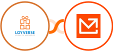 Loyverse + Mailparser Integration