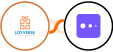 Loyverse + Mixpanel Integration