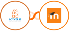 Loyverse + Moodle Integration