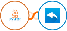 Loyverse + Nicereply Integration