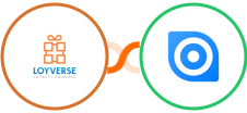 Loyverse + Ninox Integration