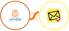 Loyverse + NioLeads Integration