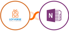 Loyverse + OneNote Integration