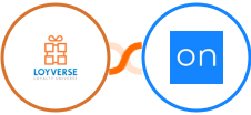 Loyverse + Ontraport Integration