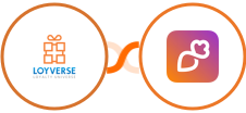 Loyverse + Overloop Integration