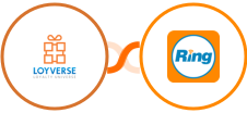 Loyverse + RingCentral Integration