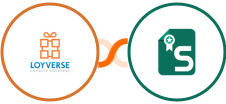 Loyverse + Sertifier Integration