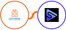 Loyverse + Switchboard Integration