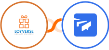 Loyverse + Twist Integration