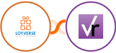 Loyverse + VerticalResponse Integration