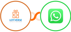 Loyverse + WhatsApp Integration