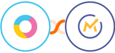 Luxafor + Mautic Integration