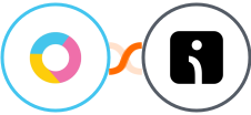 Luxafor + Omnisend Integration