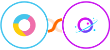 Luxafor + Orbit Integration