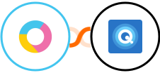 Luxafor + Quotient Integration