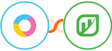 Luxafor + Rentvine Integration