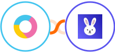 Luxafor + Robolly Integration