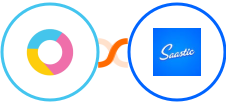 Luxafor + Saastic Integration