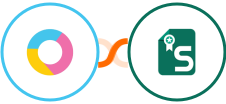 Luxafor + Sertifier Integration