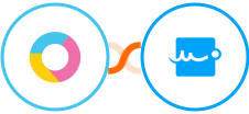 Luxafor + Signaturely Integration