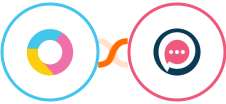 Luxafor + SMSala Integration