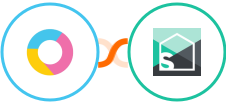 Luxafor + Splitwise Integration