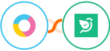 Luxafor + Survey Sparrow Integration