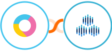 Luxafor + TexAu Integration