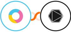 Luxafor + Timeular Integration