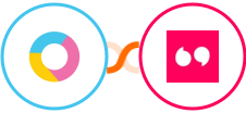 Luxafor + Tolstoy Integration