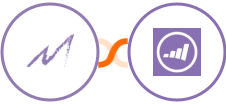 Macanta + Marketo Integration