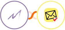 Macanta + NioLeads Integration