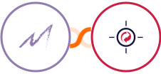 Macanta + RetargetKit Integration