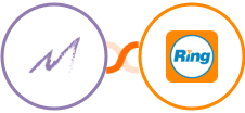 Macanta + RingCentral Integration