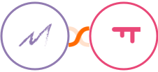 Macanta + SatisMeter Integration