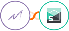 Macanta + Splitwise Integration