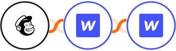 Mailchimp + Webflow (Legacy) + Webflow Integration
