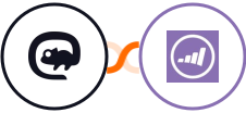 Maileon + Marketo Integration