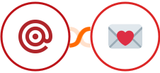 Mailgun + Findymail Integration