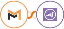 Mailifier + Marketo Integration