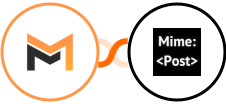 Mailifier + MimePost Integration