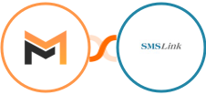 Mailifier + SMSLink  Integration