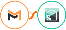 Mailifier + Splitwise Integration