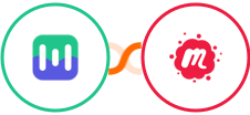 Mailmodo + Meetup Integration